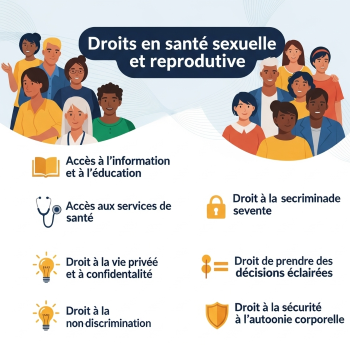 Les parlementaires togolais se forment pour booster les droits en santé sexuelle et reproductive